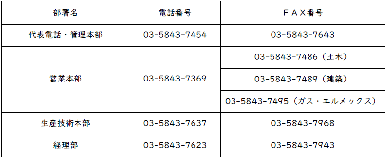 代表電話・管理本部：TEL 03-5843-7454 / FAX 03-5843-7643
営業本部：TEL 03-5843-7369 / FAX 03-5843-7486（土木）、03-5843-7489（建築）、03-5843-7495（ガス・エルメックス）
生産技術本部：TEL 03-5843-7637 / FAX 03-5843-7968
経理部：TEL 03-5843-7623 / FAX 03-5843-7943